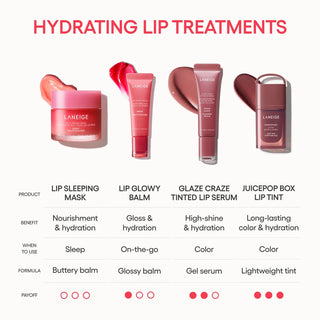 Laneige Lip Glowy Balm