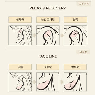 Returnity Ear Therapy Acupressure Patch 3-Mix
